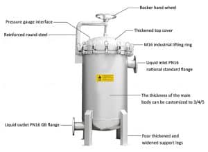 Large Stainless Steel Liquid Bag Filter Housing for High-Capacity Filtration