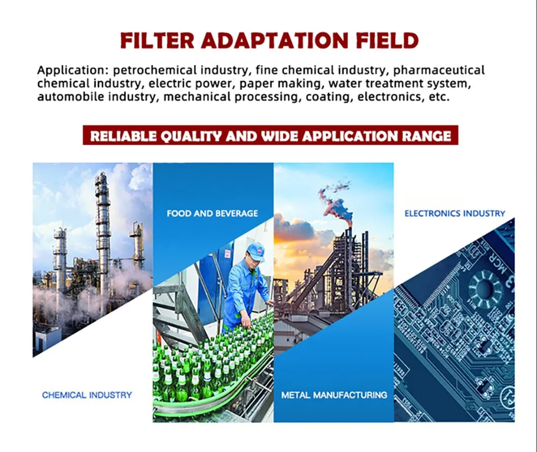 High Flow Cartridge Filter Housingthat Makes Replacing The Filter Element Easier and Faster