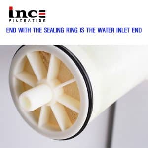 Wholesale 4040 & 8040 RO Membranes — High-Rejection TFC Reverse Osmosis Elements