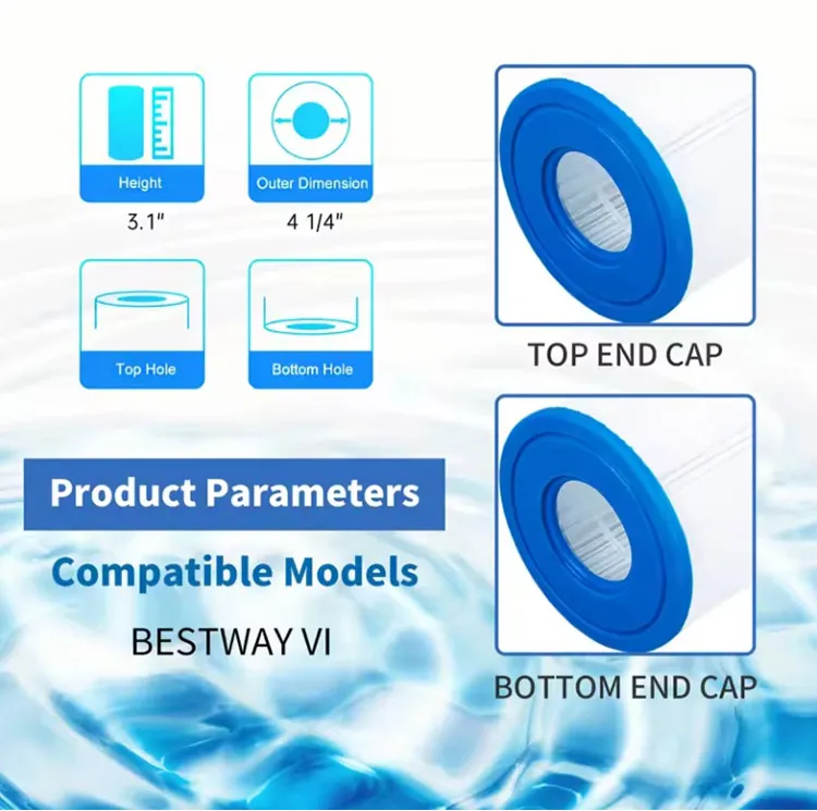 Factory Cost Ince-Bw-VI Swimming Pool Pleated Water Filter Element