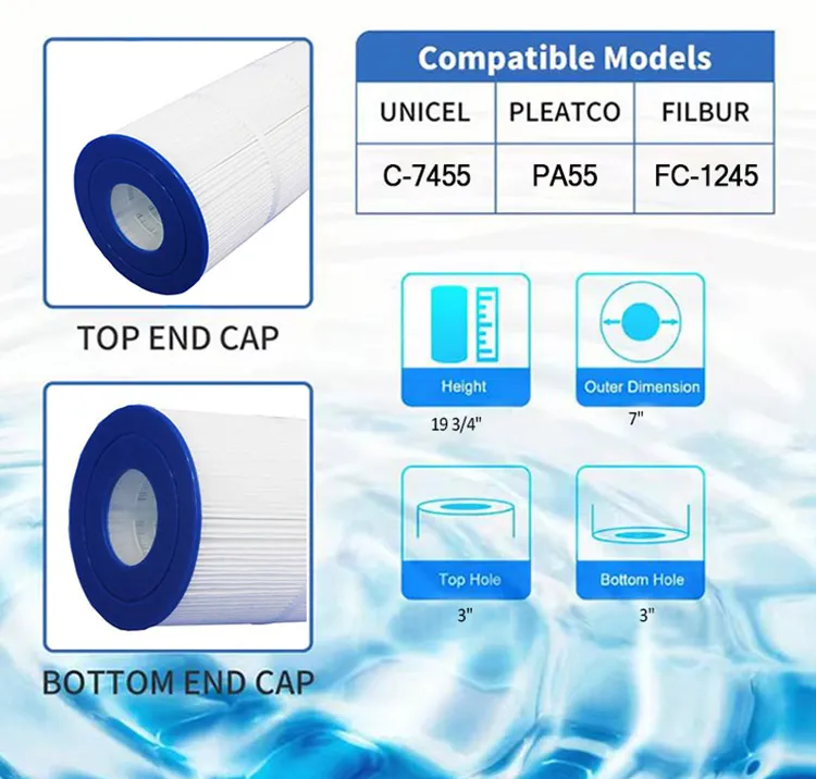Ince-55A Swimming Pool FC-1245, Pleatco PA55, Unicel C-7455 Household Filter Element