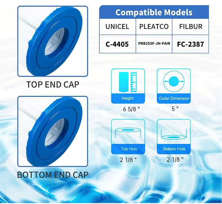 Pleated Filter Cartridge Ince-C-4405 for Swimming Pool Filter