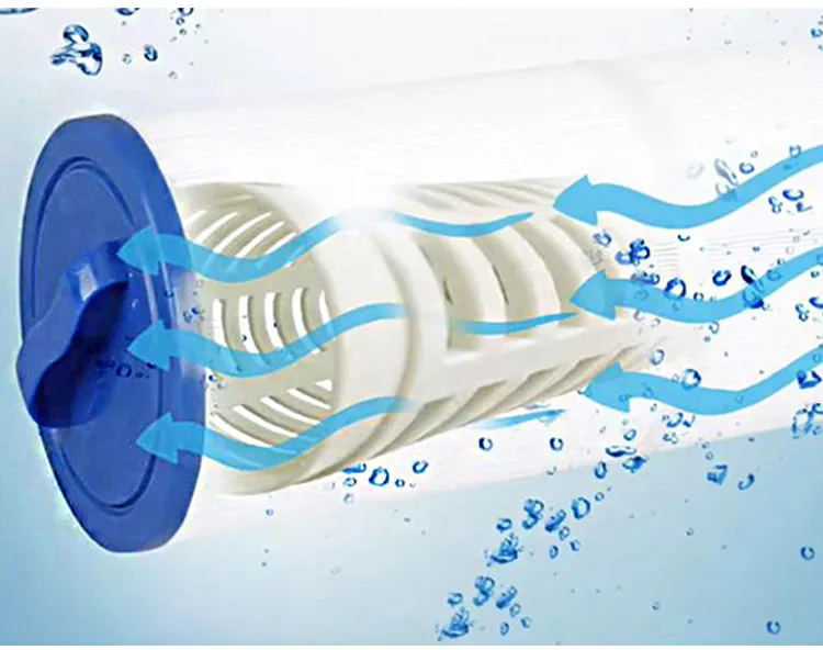 Replacement 6CH-352 PAS40-F2m FC-0312 SPA Water Filter Pool Water Filter Cartridges