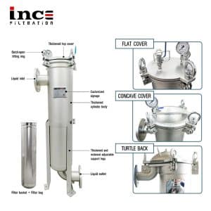 Stainless Steel Bag Filter Housing with Viton Seal for Industrial Filtration