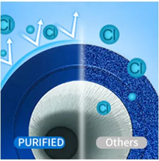 PP Pet Ince-4CH-935/4CH-935/Pww35L Swimming Pool Filter Cartridge