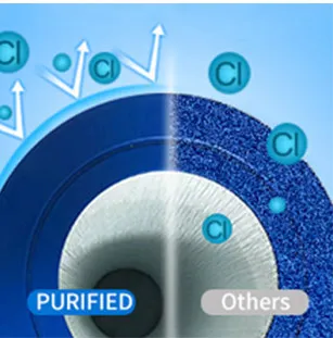 Swimming Pool Filter Cartridge Ince-4CH-949