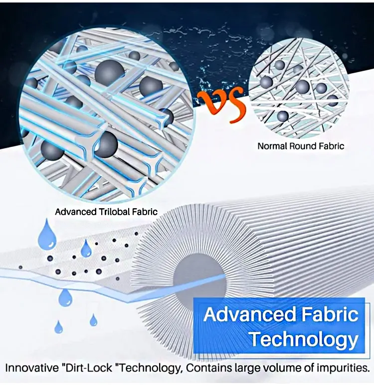 SPA Filter Replacement Element C-8326, Faladdin 22507, 125 Sq. FT Filter Cartridge