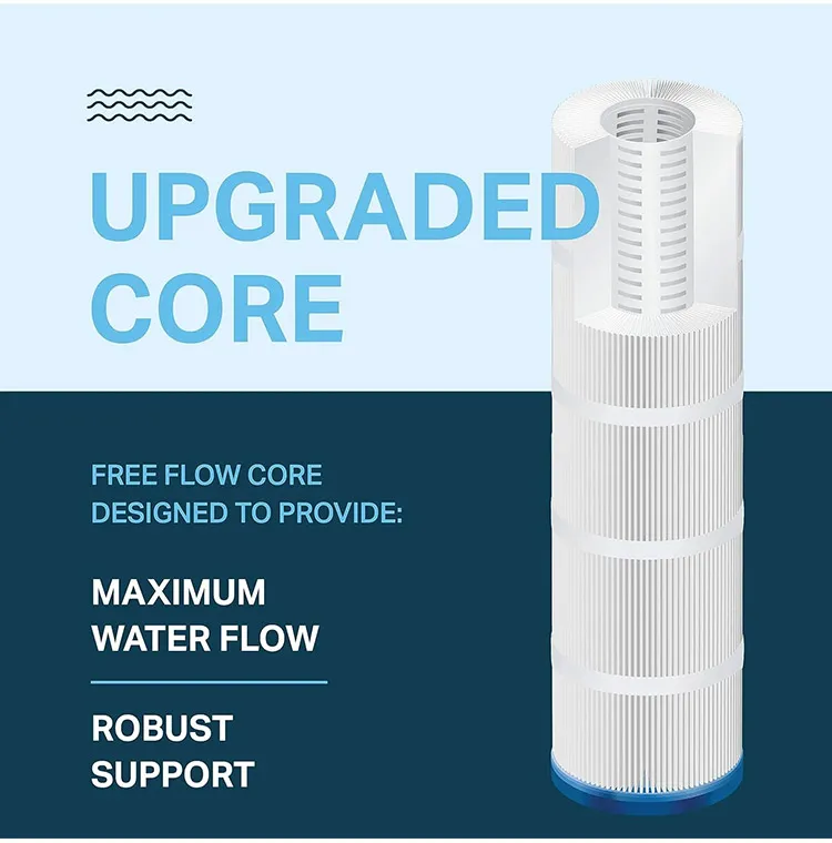 Ince-C-7482 Swimming Pool Filter Cartridge for Water Cleaning