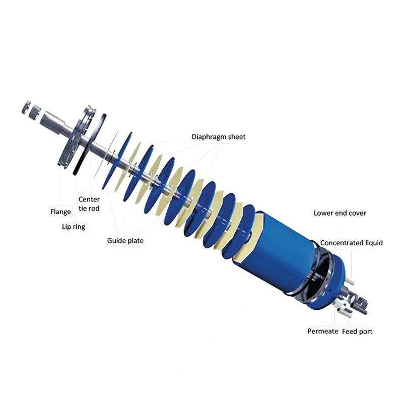 5 Micron Polypropylene Felt Liquid Filter Bag